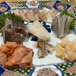 鮨　さるたひこ - 