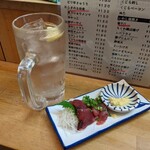 立呑み 晩杯屋 - 