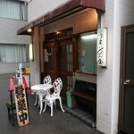 うまいもん屋 - お店の外観 202207