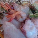 目利きの銀次 - 