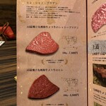 焼肉 拍手喝采 - メニュー