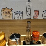 京都 肉食堂 - 