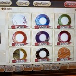 回転寿し トリトン - 値上げした。