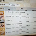 回転寿し トリトン - その続き。