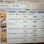 回転寿し トリトン - その続き。