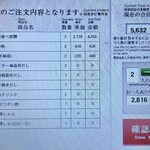 Shabushabu Onyasai - 不思議な追加料金