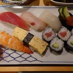力寿司 - 寿司ネタ
            鮪、ツバス？、鯛、イクラ、
            海老、玉子、鉄火巻✕3、かっぱ巻✕3