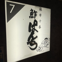 鮓ぱんち - 