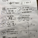 漬け野菜 イソイズム - 