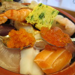 Kintarou Zushi - 