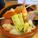 Kintarou Zushi - 