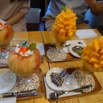 フルーツすぎ - 