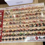 できたて注文寿司 100円くりっぱー - 