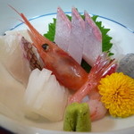 やぶ新橋店 - 輪島の鮮魚です～