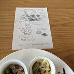 農園カフェ そら - おやさいのおまかせプレート (ドリンク&スイーツ付き)
      1,320円のお料理内容(2022.06訪問)