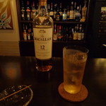 ペル・パラッツォ - 2013' 3/19 お馴染みのマッカラン