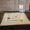 酒蔵BAR えん