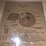 SPICE GATE - 