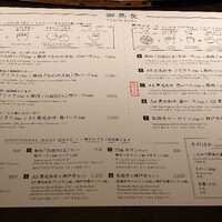 しゃぶしゃぶつかだ 渋谷スクランブルスクエア - 