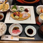 しゃぶしゃぶ・日本料理 木曽路 - 