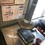 神保町食肉センター - 