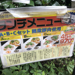 神保町食肉センター - 