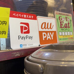 佐野らーめん 湧 - 