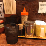 博多とんこつ 天神旗 - 