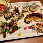 ワインキッチン コメット - 