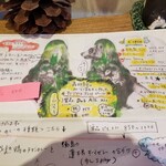 森林食堂 - メニュー（カレー以外）