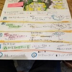 森林食堂 - メニュー（カレー）