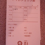 寛屋 - ちゃんと定期的に確認清掃されているのですね…