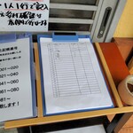 オランダ軒 - 退店した12：12はNO58でした