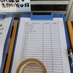 オランダ軒 - １１時前でNO31でした