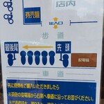 手打式超多加水麺 ののくら - 配電箱から道路と並行に1列に並ぶルール