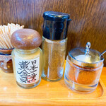 饂飩屋康平衛 - 