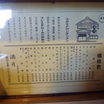 ワンタンメンの満月 - 