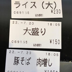 無鉄砲しゃばとん - 