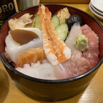 Kintarou Zushi - 