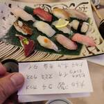 淳ちゃん寿司 - 