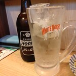 立呑み晩杯屋  - 中追加