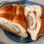 どんぐり - ちくわパン断面図 (どんぐり人気NO１も納得！)