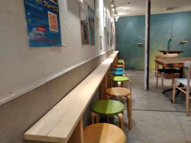 Crepe Ojisan Shinkyogoku Ten photo 5