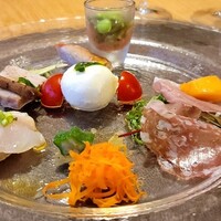 おしゃべりきのこ - 
