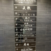 きたしんち 弓場慎之佑 - 