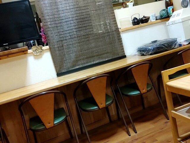 ぴ酒屋 けんちゃん - 新富士（居酒屋）の写真