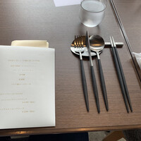 Yoichi LOOP - はじまり。