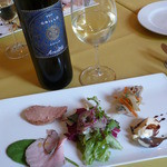 トラットリア ボッカ・ルーポ