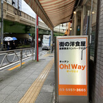 キッチン Oh!Way - 