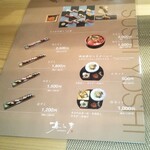 寿し芳 - メニュー。